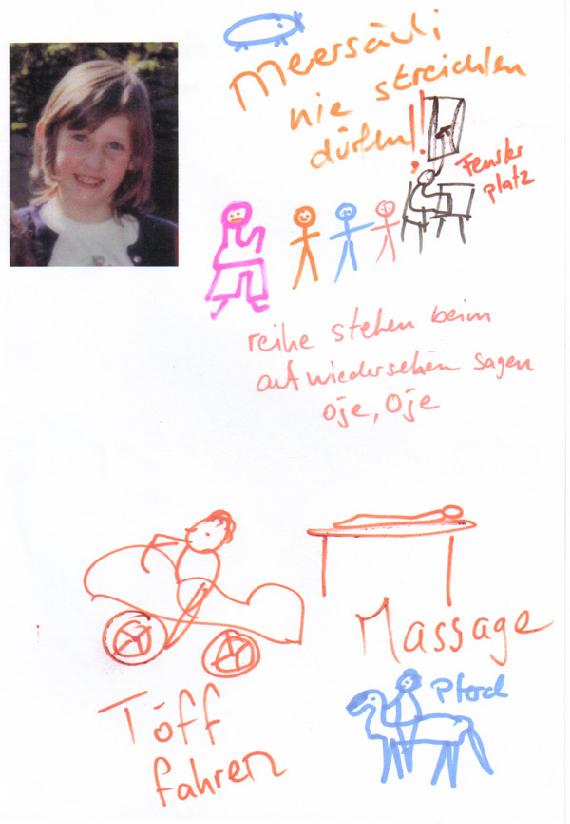 Esther Berther-Neuhäusler